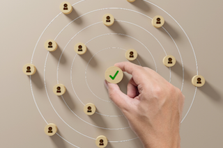 Map your Workforce Value