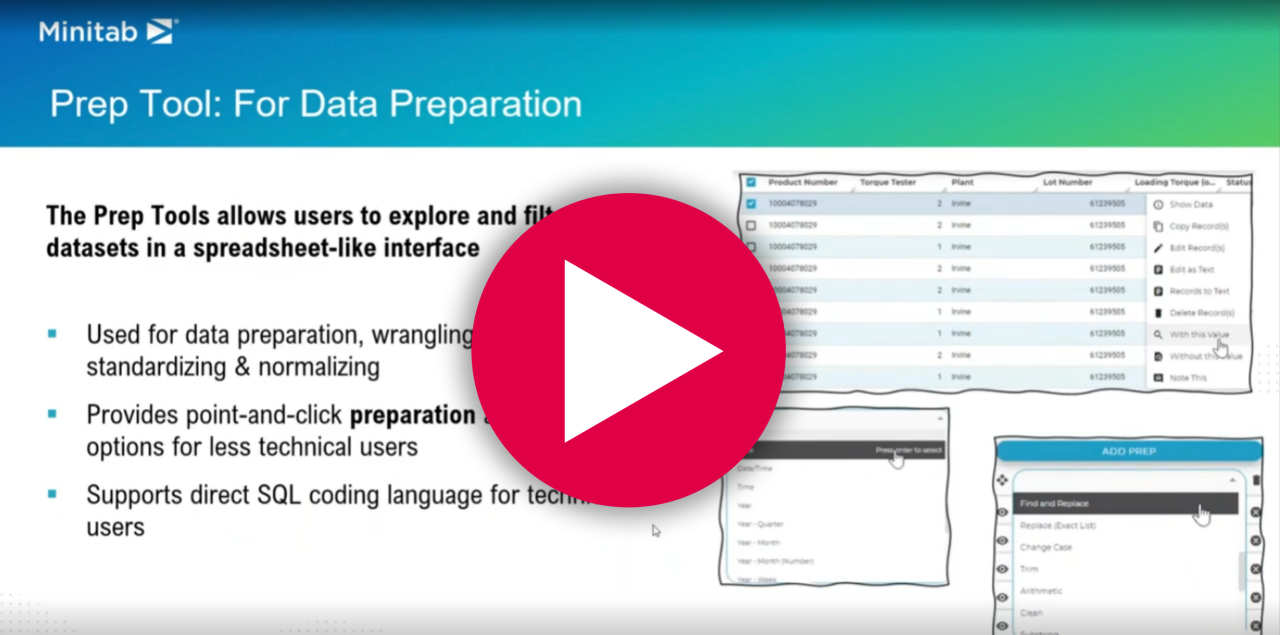 Automatice el análisis de datos con Minitab
