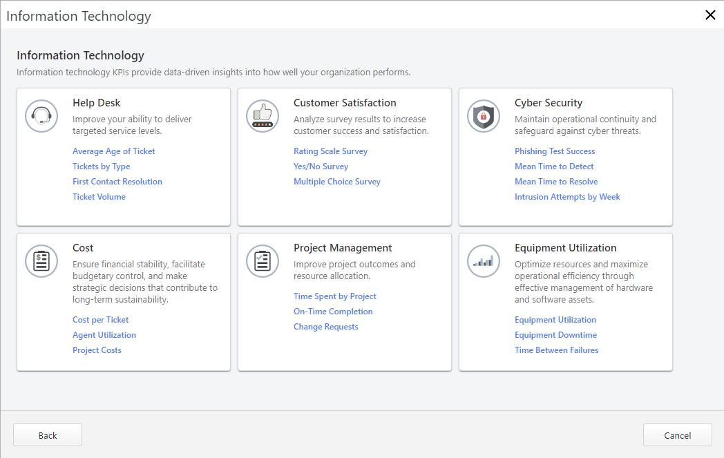 Deux employés travaillant avec une machine de moulage recouverte de graphiques issus de l’analyse d’infrastructure basée sur le cloud de Minitab.