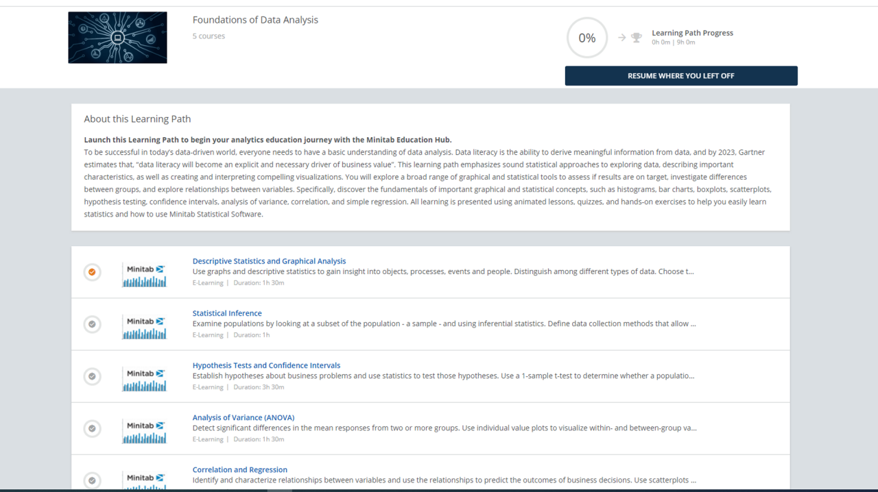 データ分析の基礎