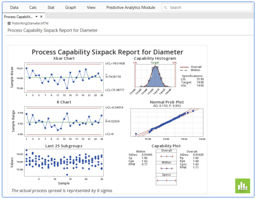 Minitab Statistical Software 기능 식스팩